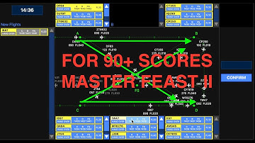 Ultimate guide for FEAST II MULTIPASS - SKYTEST MULTI CONTROL