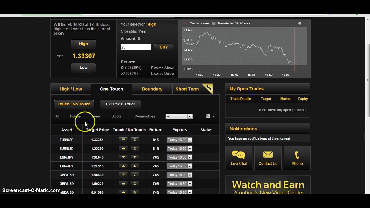 NEW 24option Review Claim Your FREE Bonus