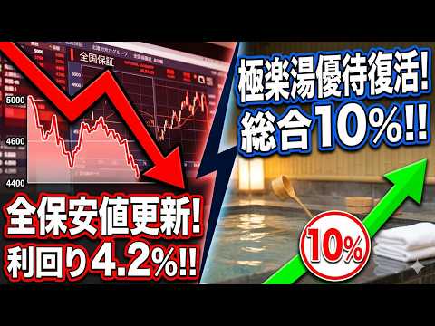 【年初来安値】今が買い場？利回り最大10%の最強高配当・優待株2選を徹底解説#高配当株 #株主優待 #年初来安値 #日本株 #資産形成 #全国保証 #極楽湯