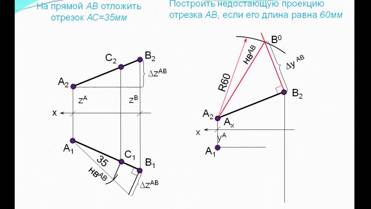 Отложите б а равный в