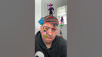20 De Agosto De 2025 