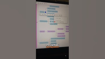 Попробуй бесплатно, мы не жадные) #продуктивность #туториал #обучение #приложение #notionapp #шаблон