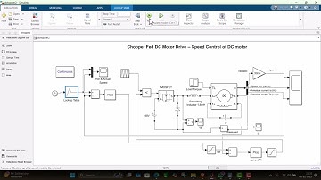 MATLAB Simulink Model for Chopper Controlled DC Motor | PI Speed Controller #matlab