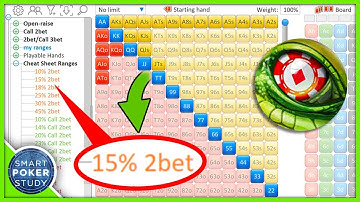 How to Save & Edit Preflop Ranges for Quick Hand History Reviews (Flopzilla Pro Tutorial)