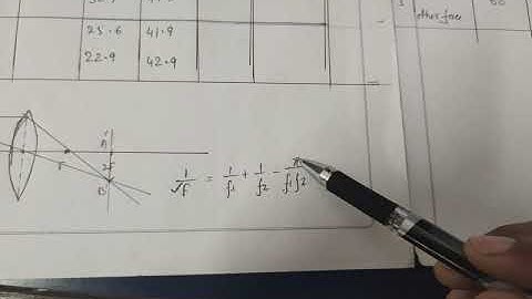 Determine the focal length of the combination of two lenses using Nodal Slide :Part 3/3