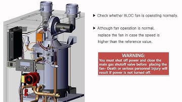 Error Code 61on the EFTC 140F