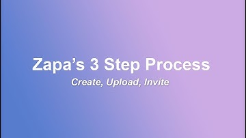 Using Zapa Client Portals in 3 easy steps