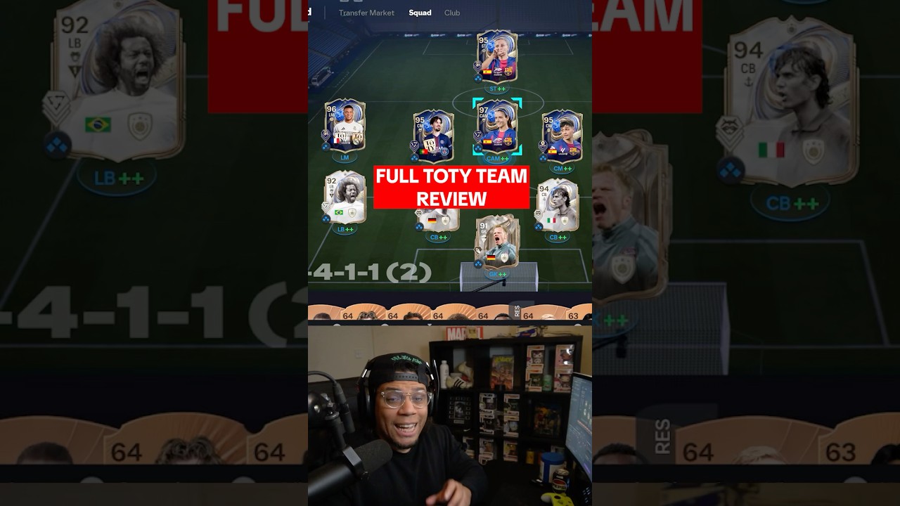 Полный обзор команды года! 