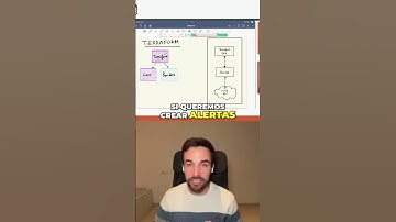 Aprende Terraform fácilmente con este curso