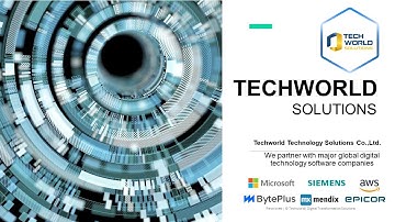 Empowering Supply Chain and Finance with Dynamics 365 MCP servers