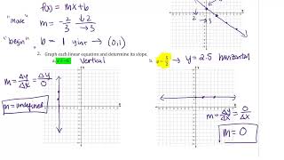 1.3 Lecture Video- Linear Functions, Slope, and Applications