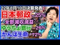【決算】日本郵政、郵便、ゆうちょ銀行、かんぽ生命、全部減収減益。