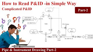 How to read complicated p&id part2