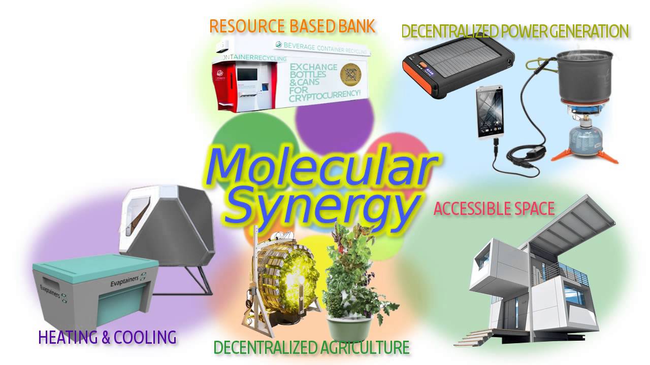 Molecular Synergy Cryptocurrency Fundraiser Video