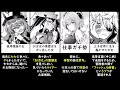 【原神考察#27】全キャラの鬱エピソードまとめ【モンド/璃月(リーユエ)/稲妻/カーンルイア崩壊】【虚数の樹】【Genshin Impact】【Ver.2.0稲妻エリア実装まで】【考察】