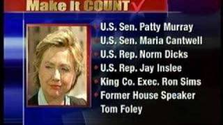 Super Delegates keeping their options open