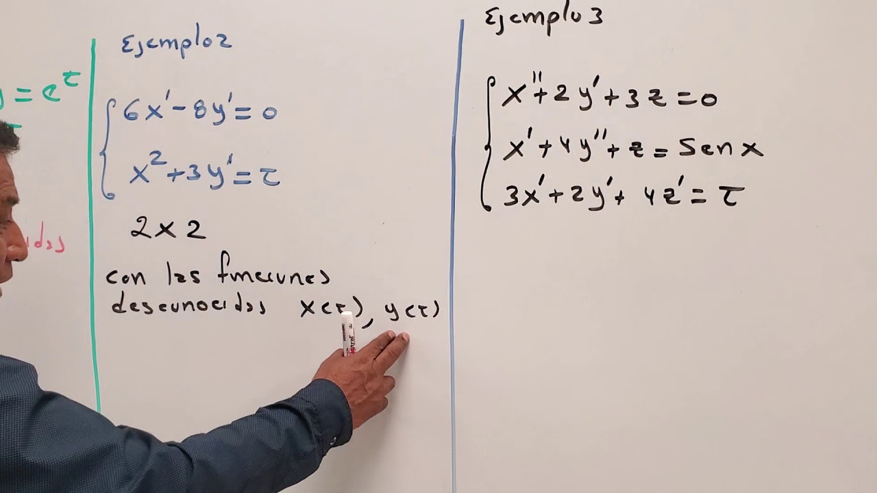 Calculadora De Sistemas De Ecuaciones Diferenciales