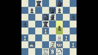 World Champion Gukesh CRUMBLES Under Magnus Carlsen’s Pressure! ♟️🔥