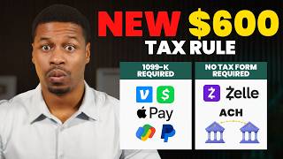NEW IRS $600 Tax Rule On Payments from PayPal, Cash App, Venmo &amp; More!