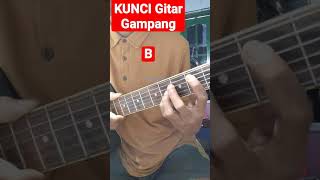 Belajar Kunci Gitar B Tutorial Gitar Pemula Mudah Banget