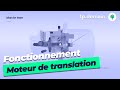 Fonctionnement Du Moteur Hydraulique De Translation De La Minipelle
