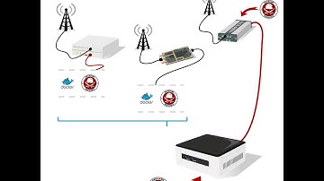 B205mini, a REDHAWK Debut