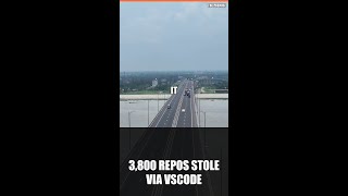 3,800 Repos Hijacked by Malicious VSCode Extension