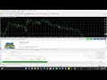Bullet Proof EA MT4 Review – Dual Confirmation Trading Explained