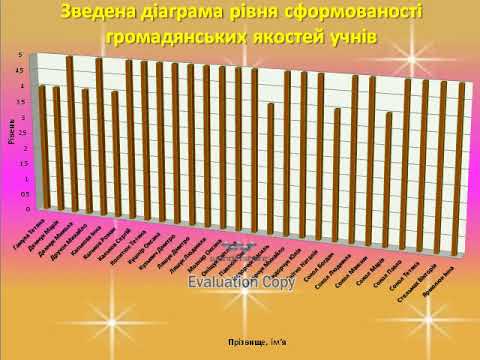 Серце віддаю дітям