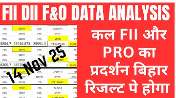 FII DII DATA AND NIFTY & BANK NIFTY ANALYSIS  FOR 14 NOVEMBER 25 | EDUCATIONAL VIDEO
