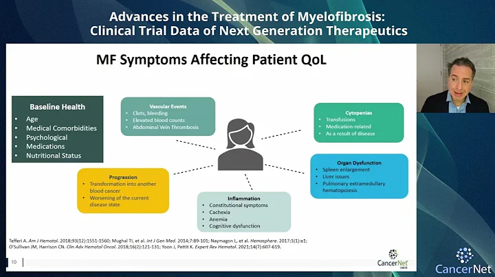 Advances in the Treatment of Myelofibrosis: Clinical Trial Data of Next Generation Therapeutics