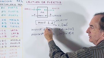 Lenguaje Ensamblador Parte 3