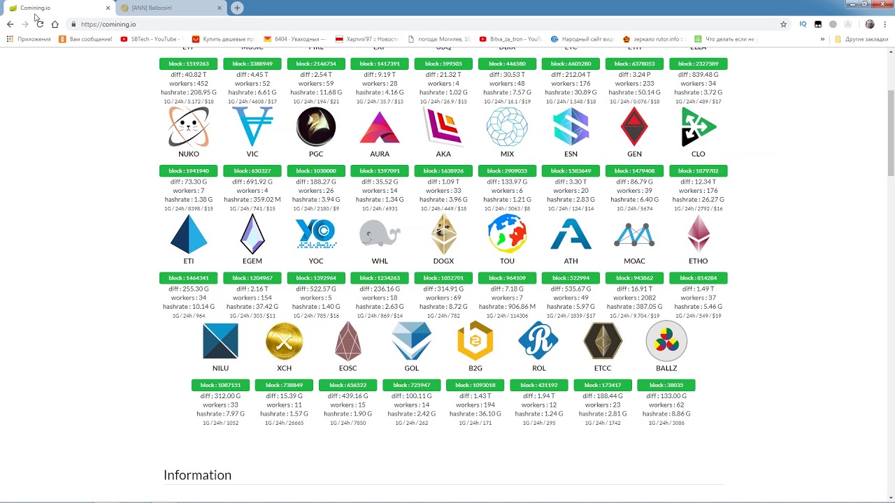 Новая монетка или шиткоин Ballz coin на алгоритме эфира