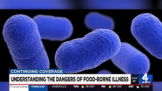 Why Listeria Outbreaks May Appear To Be More Frequent