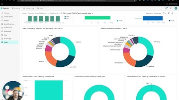 Cribl Search Pack for Palo Alto Firewall Syslog