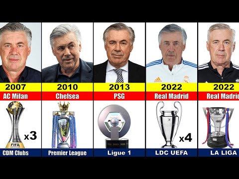 Carlo Ancelotti Les