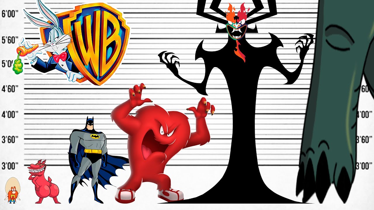 Comparação de tamanhos de embalagens da Warner Bros