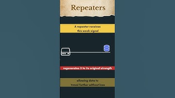 Repeaters | How it Works??  #repeaters #networkingdevices #computernetworks