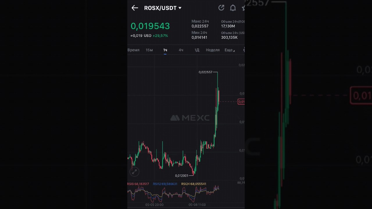 Tekin signal telegram kanalda ✅ 