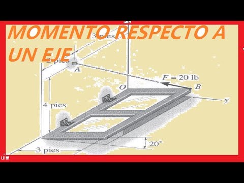 ESTATICA: momento respecto a un eje;  Ejercicio 4-55 Hibbeler