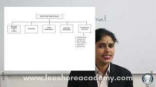 MATERIAL MANAGEMENT | PART 2