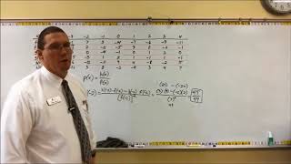 Numeric Examples of Derivative Rules (Megatable) - Mr. Ryan