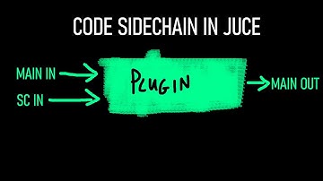Sidechain in JUCE [Coding Tutorial]