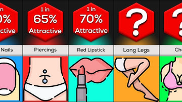 Attractive Female Traits | Comparison
