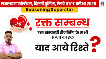 Blood Relation Reasoning Tricks | Reasoning Blood Relation | Trick/Questions/Classes in Hindi