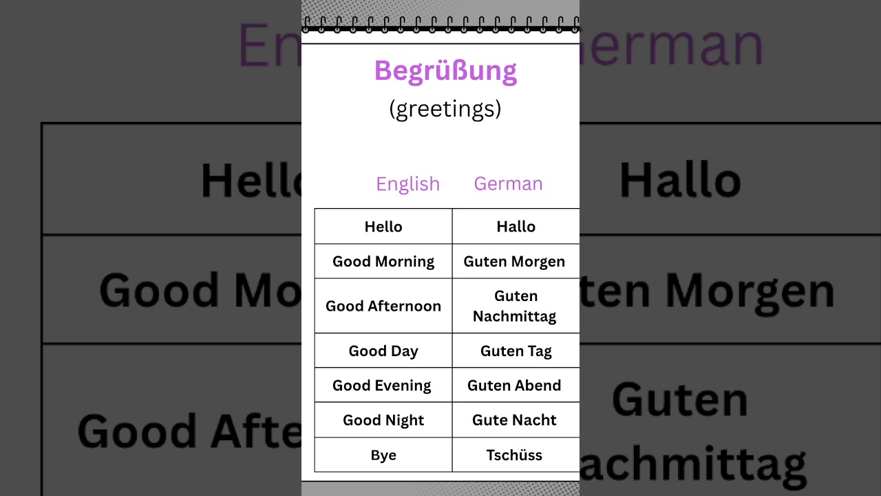 #germanlanguagelearning