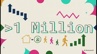 Breaking: Jobs Report 115K—What It Means for Housing