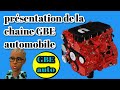 Prsentation de la chane gbe automobile