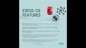 Introducing ESP32-C6: Espressif’s First Wi-Fi 6 SoC for Smarter IoT