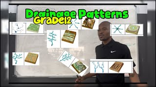 Drainage Patterns | Grade 12 CAPS Geography